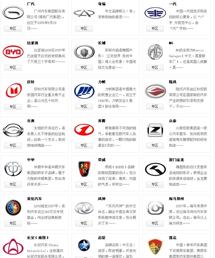 大家谈谈心目中最美和最丑的国产车标观致排第几