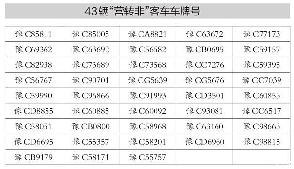 洛阳公布43辆"营转非"客车牌号 发现违法客运经营请举报