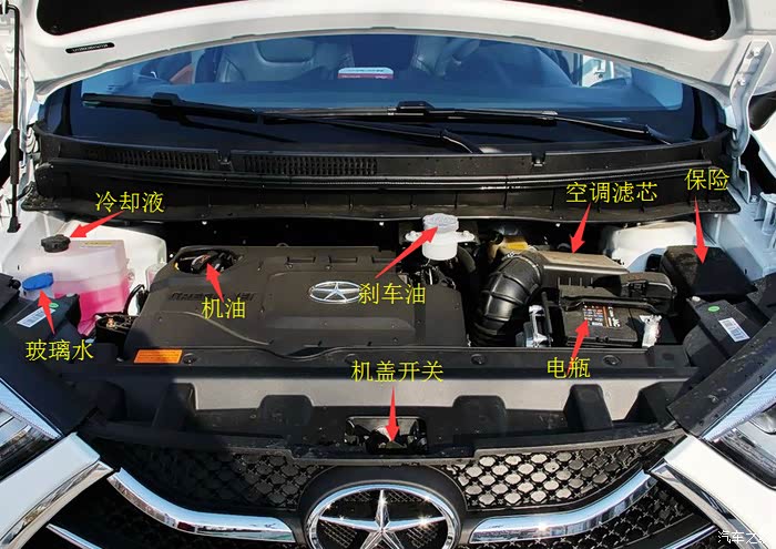 瑞风s3一系列使用说明与教程