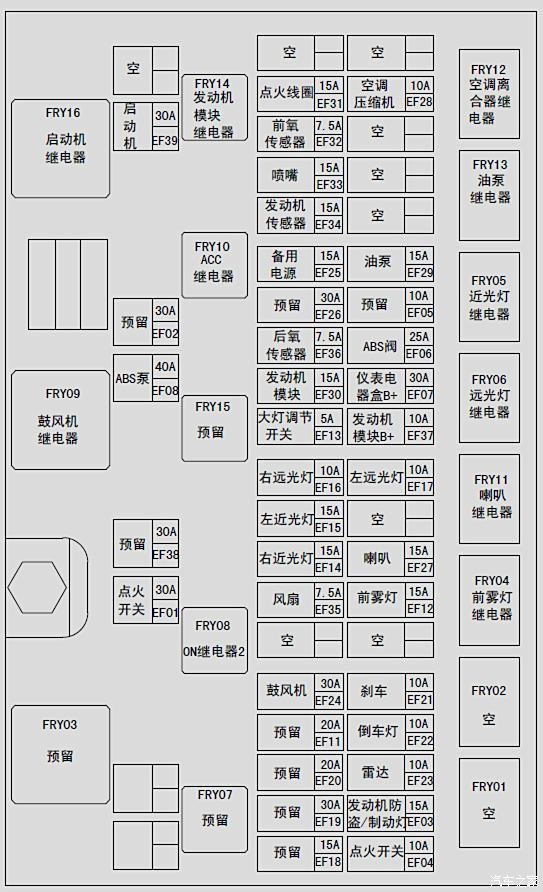 小松200-7保险盒图解图片