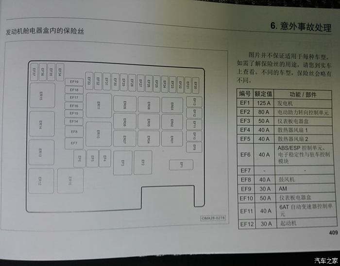 传祺GS4保险盒翻译图图片