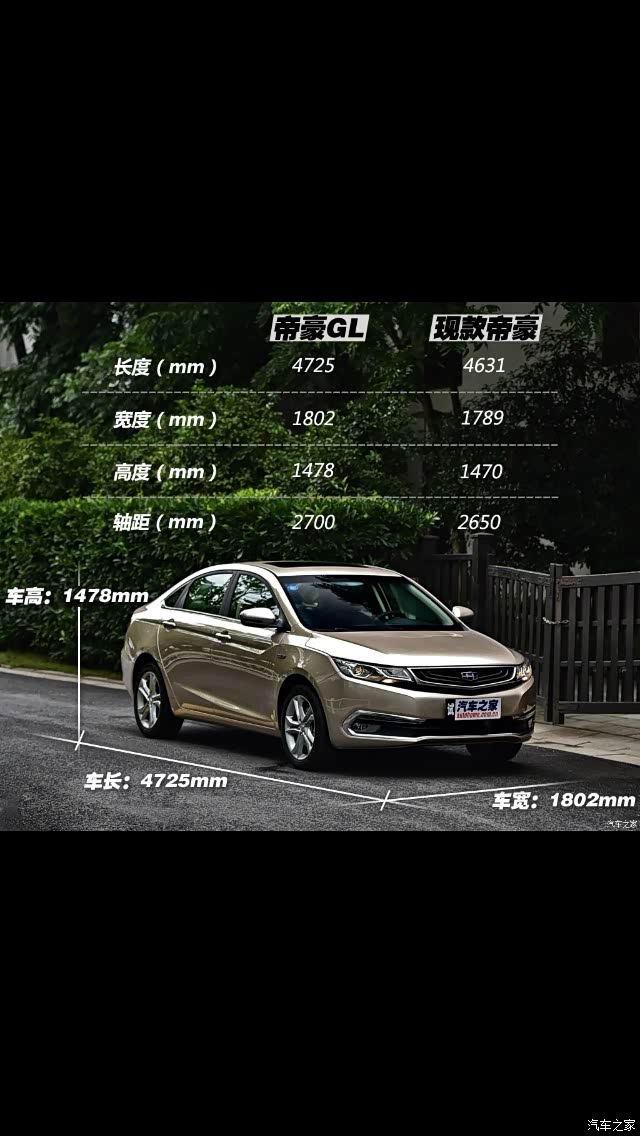 帝豪gs几个疑问.