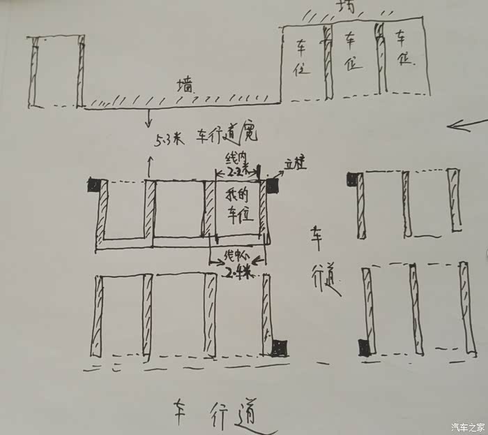 大家的车位都是多宽的啊线内22米线中心距24能进吗