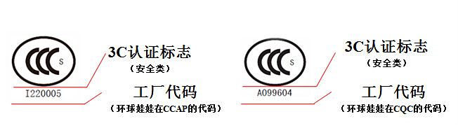 3c由3c认证标志和工厂代码两部分组成