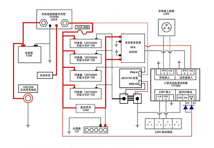 大通v80改车作业变频空调的前奏发电机付电瓶升级