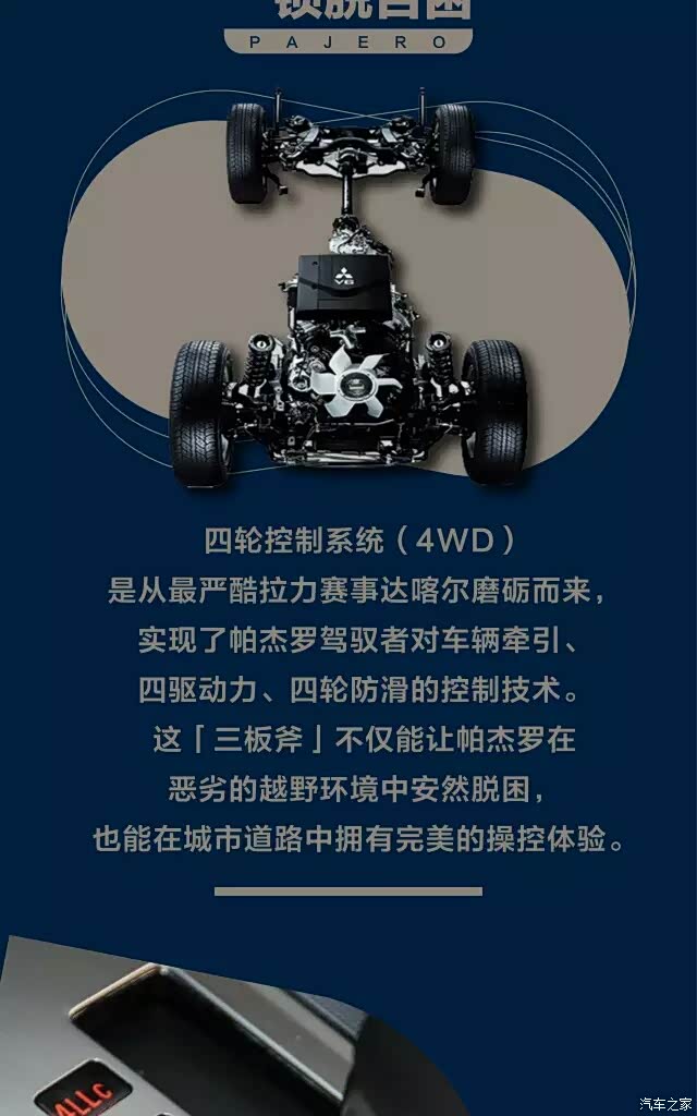 三菱的超选四驱