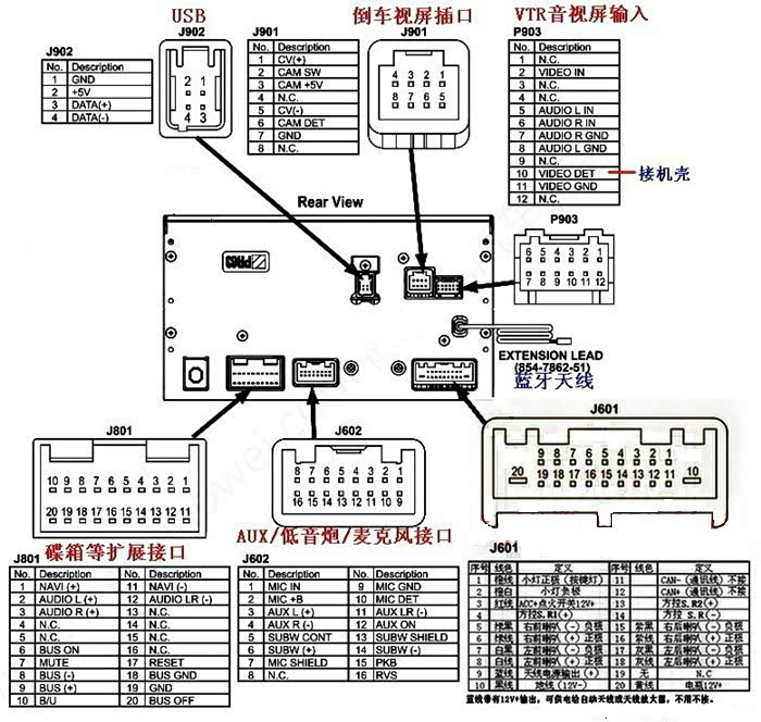 乐风收音机改13款斯巴鲁森林人cd