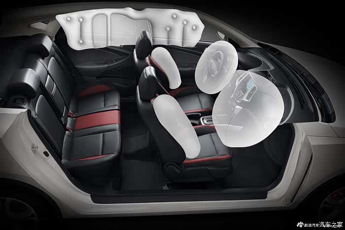 安全气囊知识请教