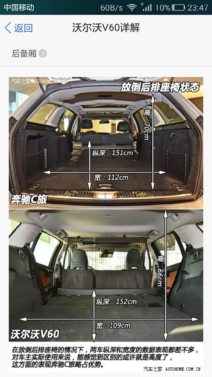 mpv后备箱对比多图