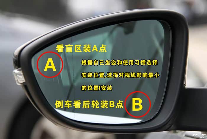 suv后视镜加小圆镜加在那个位置?