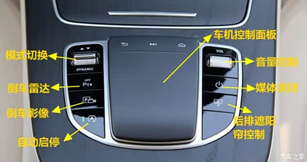 【图】请问这些按键怎么使用?_奔驰glc论坛_汽车之家论坛