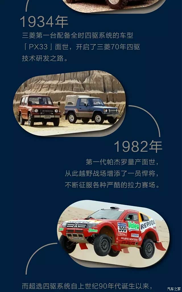 三菱的超选四驱