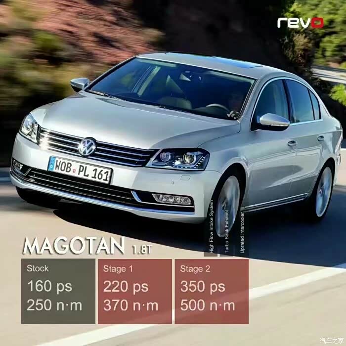 大众奥迪电脑升级程序选择revo安全有效