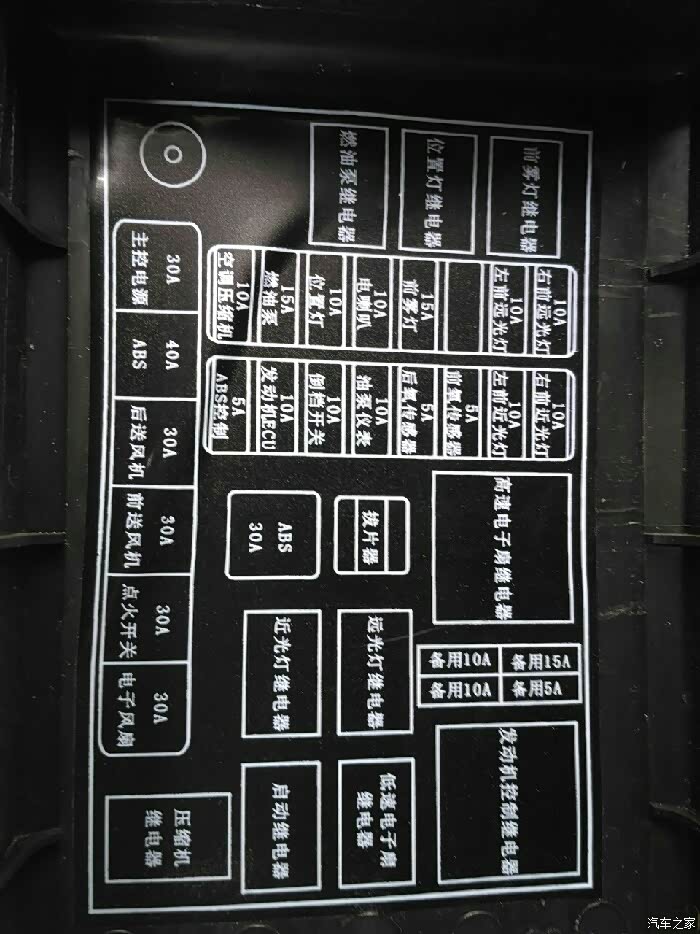 有谁有菱智保险丝盒图解