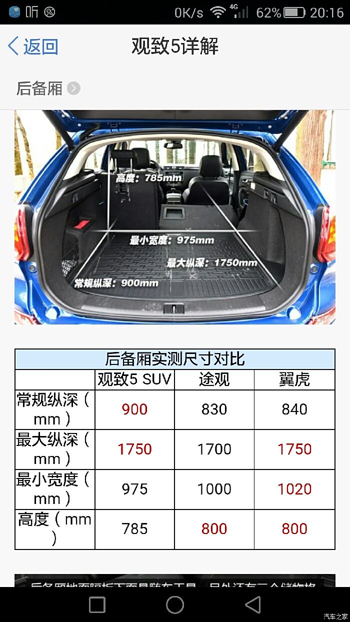 逸致后备箱与杰德艾瑞泽m7汉兰达对比