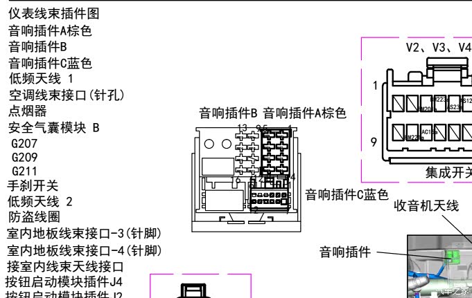 求艾五多媒体机尾插的接线定义