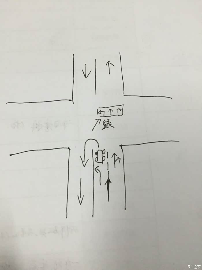 这个情况小车可以在左拐车道上直接行驶到旁边的对向车道吗?谢谢.