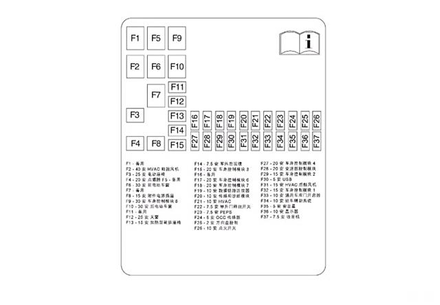 有没有懂点保险盒线路的朋友看下图