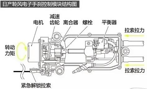 大车手刹阀原理图图片