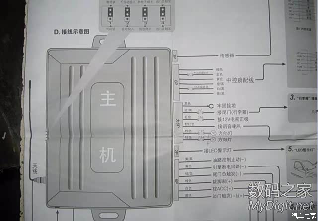 铁将军sm1007哪个键是开后备箱