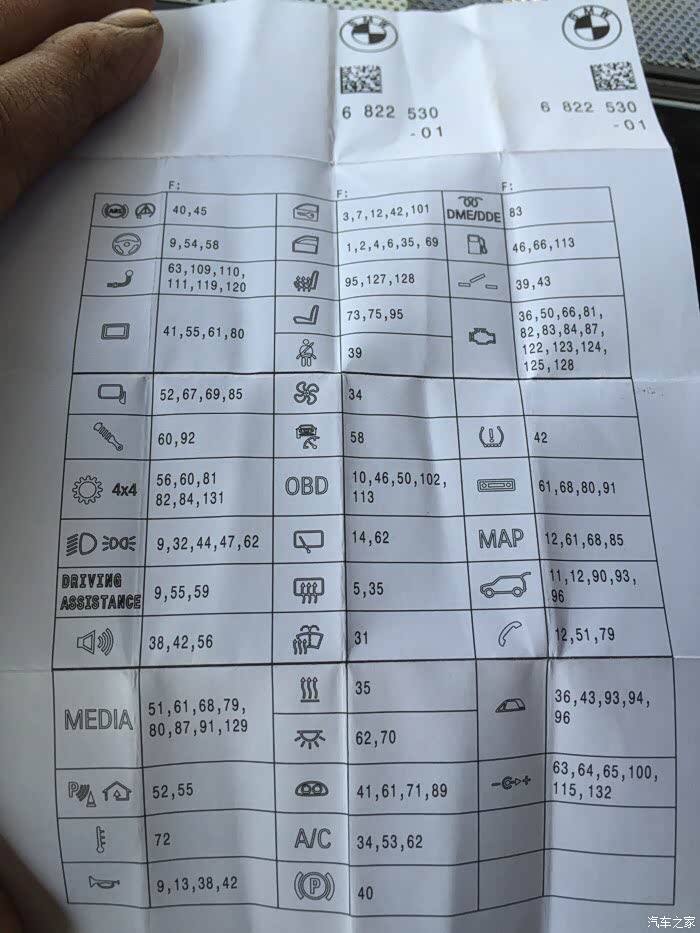 【图】16款mini cooper点烟器保险丝哪个_mini论坛_汽车之家论坛