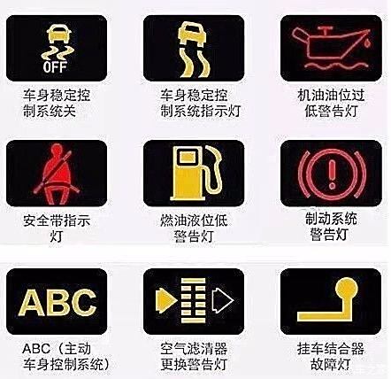 各式各樣的汽車儀表盤指示燈標誌