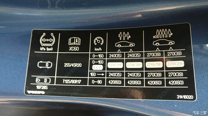 【图】有关xc60小六子胎压问题请教_沃尔沃xc60论坛_汽车之家论坛