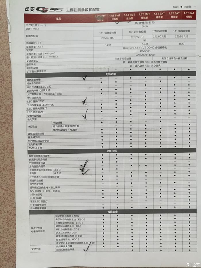 长安cs55保养周期表图图片