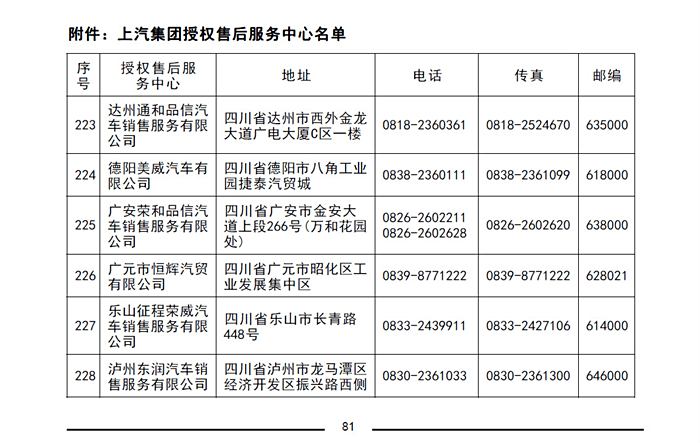 【圖】◆榮威rx5維修及保養手冊◆_榮威rx5/rx5新能源論壇_汽車之家