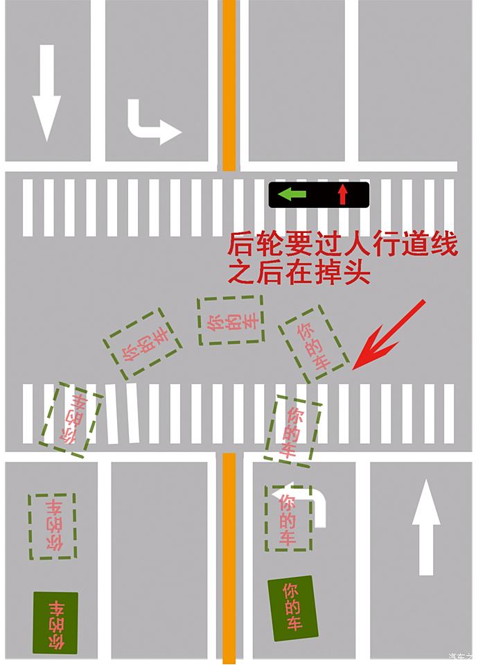 关于左转车道在红灯时能否调头问题