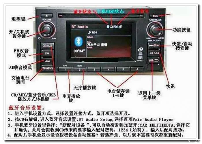 10款森林人改装12款森林人机头,达到自己要求     先介绍下这款机头吧