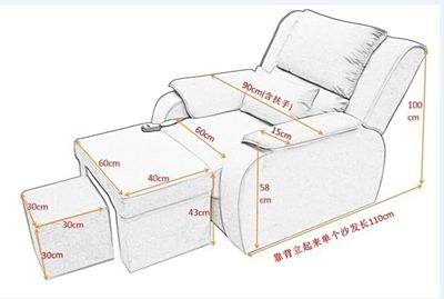 这厂家给我沙发尺寸可以看出沙发宽90cm两个沙发180cm已经于车内174cm