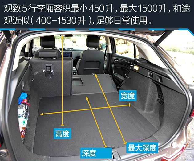 差不多同时上市起亚kx5和观致5我要选谁