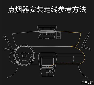 【简单粗暴】用车必备 360行车记录仪评测