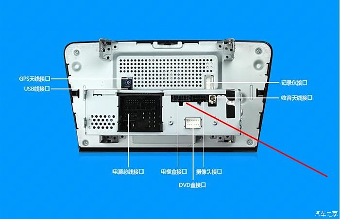 传祺gs8usb接口图片