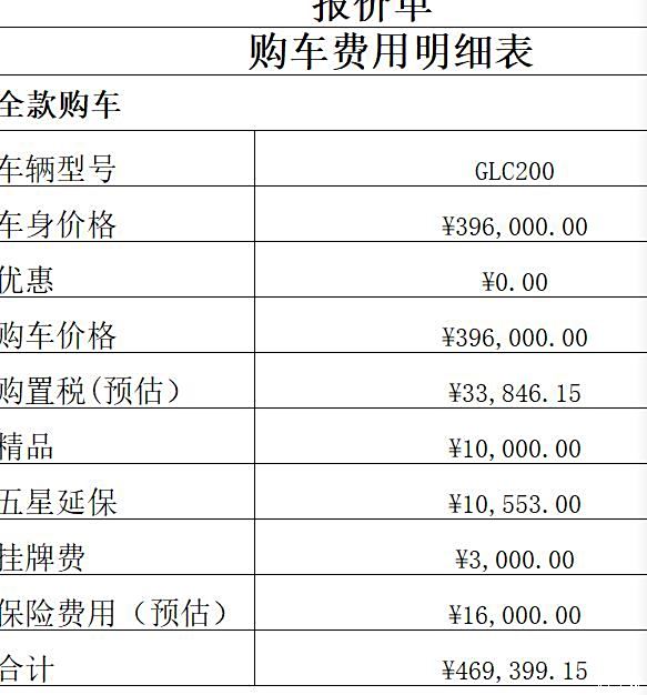 glc200奔驰报价图片