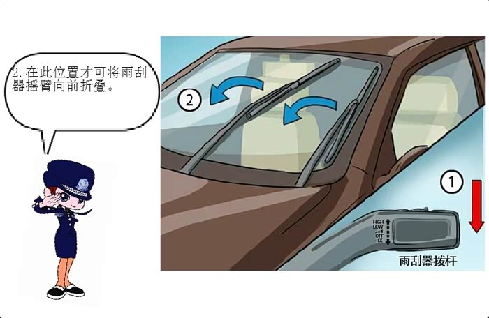 rsc车友会漫画课堂第6期冬天如何保护雨刮器