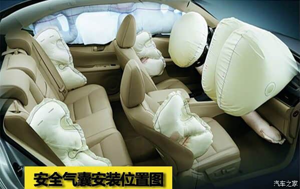 或许标配安全气囊问题!
