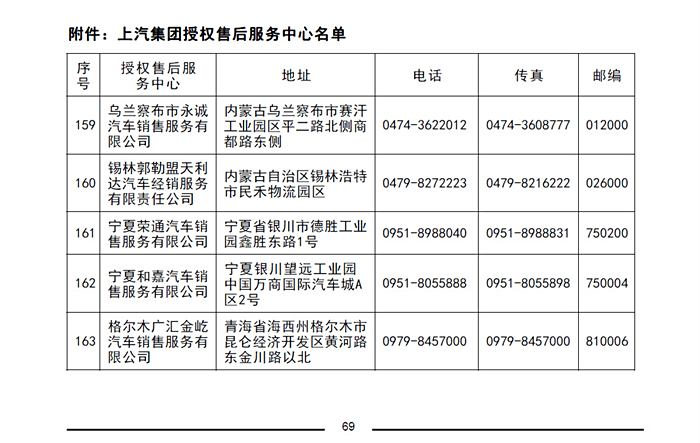 【圖】◆榮威rx5維修及保養手冊◆_榮威rx5/rx5新能源論壇_汽車之家