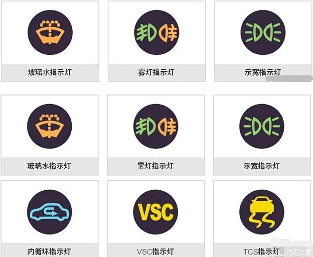 汽车仪表盘指示灯图标大全