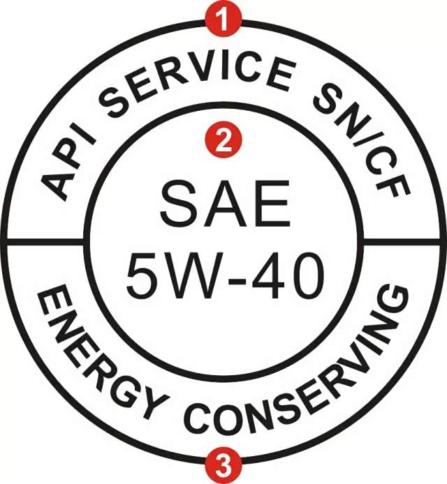 【最怕认真】网红机油,麻烦拿到api许可再来秀