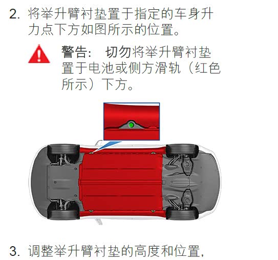model 3 底盘是电池,千斤顶顶哪个位置啊?