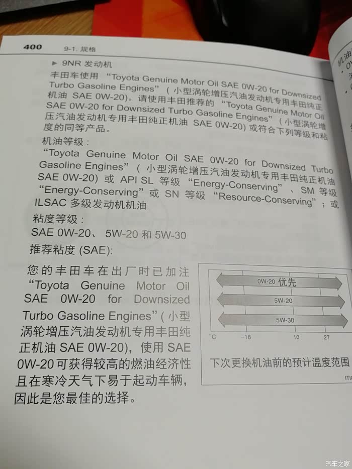雷凌185t 1万公里首保 机油问题