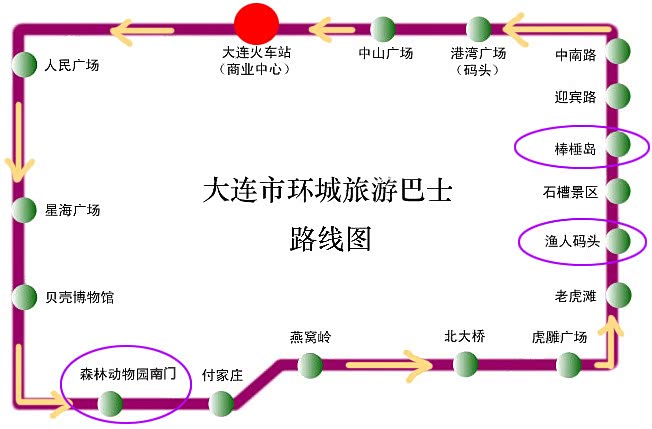 美丽大连欢迎大家到来