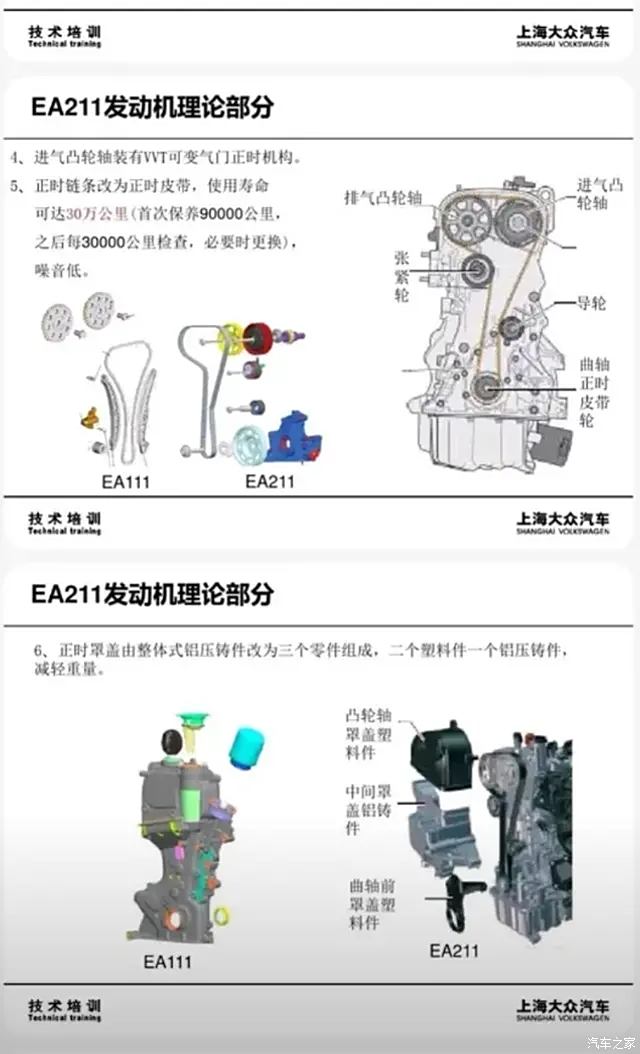 终于找到了朗逸30万公里更换正时皮带的出处