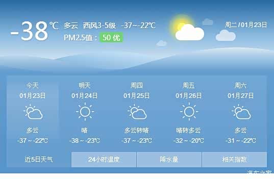 这是现在的实时温度,酸爽啊!