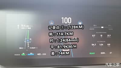 理想one纯油续航和油耗测试 - 第二弹高速篇