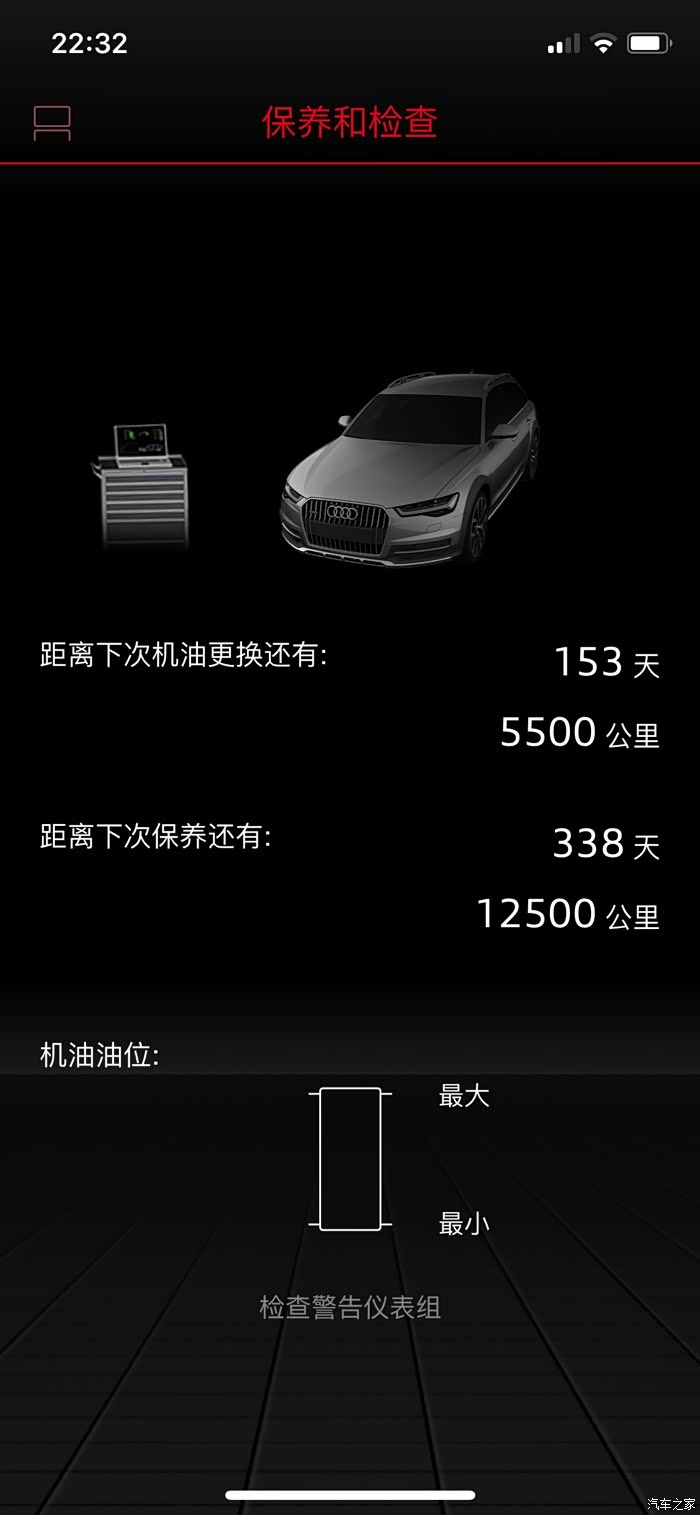 a6allroad新车烧机油