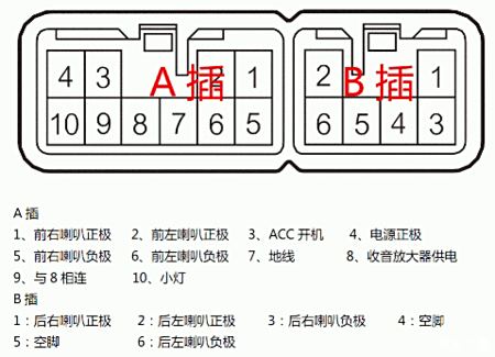 雷凌cd机尾线接线图图片