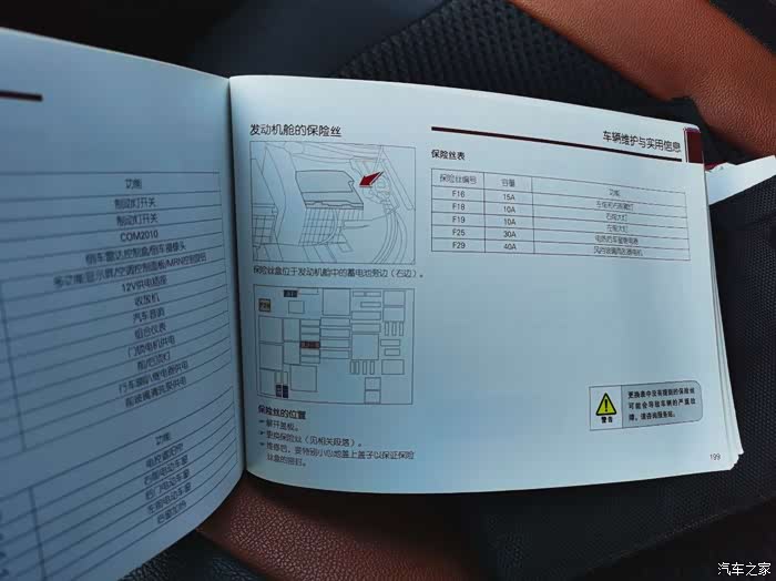 【图】敢于尝试,自己动手更换12v电源保险丝_雪铁龙c3-xr论坛_汽车之